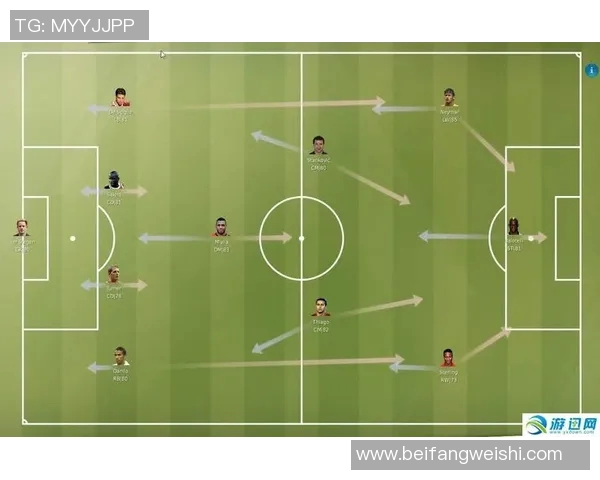 深入分析EDG在S15赛季的进攻策略与战术布局