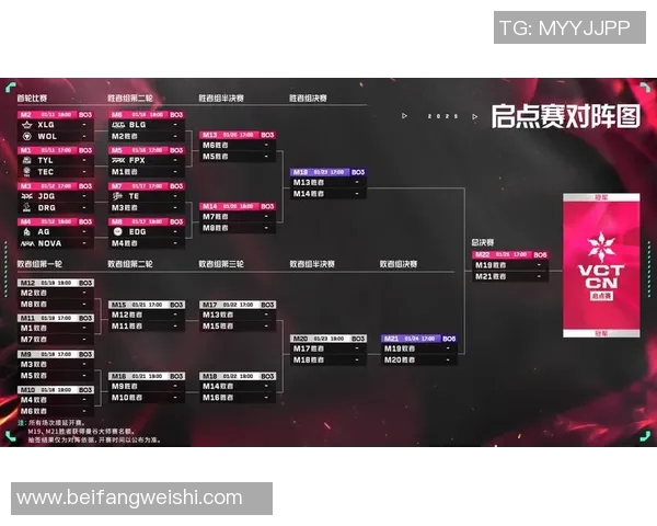 世界大师赛分析JDG心理素质表现与S15电竞比分的深度解读