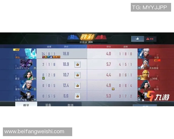 S15英雄联盟最新比分分析团队协作排名RNG强势领跑前十名