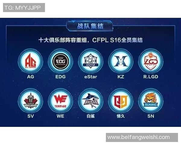 重磅解析EDG在S15赛季中的区域防守创新与战术变革