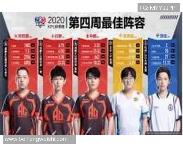 电竞比分王者荣耀战术排行榜揭晓WE战队荣登第三名引发热议实时新闻